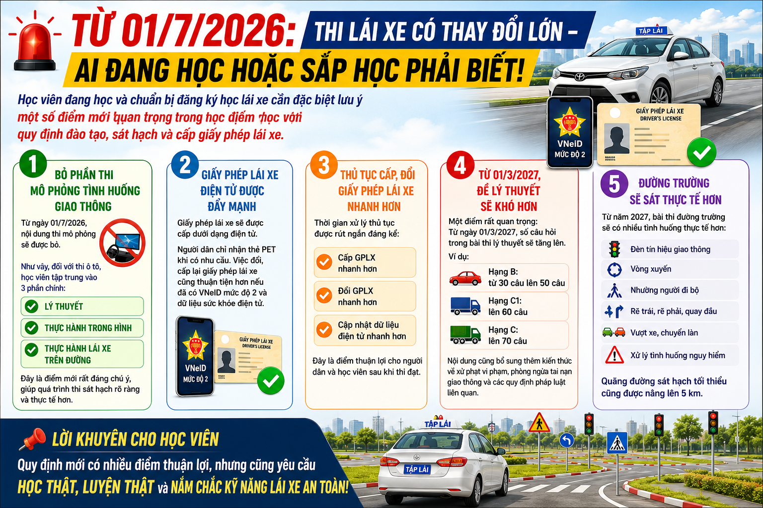 DẠY LÁI XE UY TÍN TẠI THỦ ĐỨC