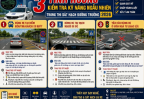 3 TÌNH HUỐNG KIỂM TRA KỸ NĂNG NGẪU NHIÊN TRONG THI SÁT HẠCH ĐƯỜNG TRƯỜNG.