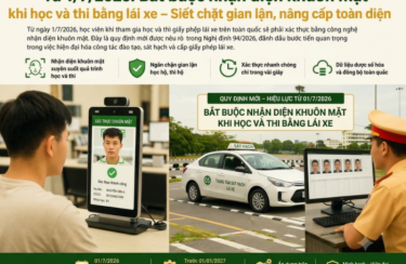 Từ 1/7/2026: Bắt buộc nhận diện khuôn mặt khi học và thi bằng lái xe