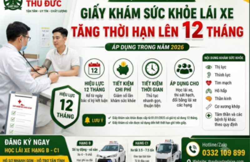 Quy định mới về khám sức khỏe lái xe từ năm 2025