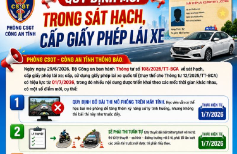 QUY ĐỊNH MỚI TRONG SÁT HẠCH, CẤP GiẤY PHÉP LÁI XE